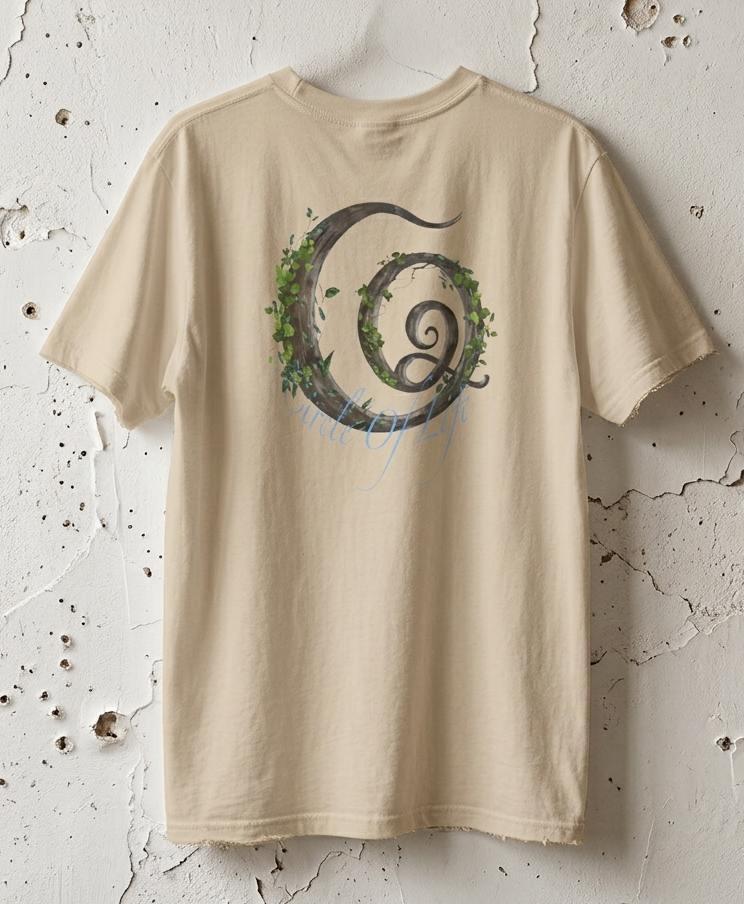 CO2 circle of life - organic